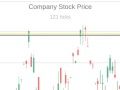 Trading Simulator