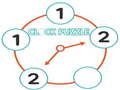 Clock Puzzle 