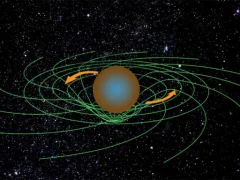 Jwèt IDLE: Gravity Breakout sou entènèt