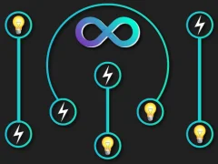 Power Transmission Puzzle – kostenloses Online-Spiel
