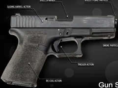 Gun Simulator — لعبة مجانية اون لاين