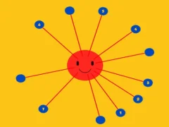 Trò chơi Impossible Twisted Dots trực tuyến