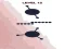Stick the Dots — free online game