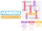 Numbers Crossed — free online game