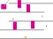 Impossible Platform Game — free online game