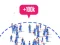 Extreme Followers — free online game