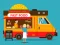 Food Truck Differences — free online game