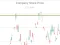 Trading Simulator — free online game