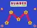 Number Constellations Number Constellations