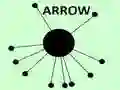 Arrow Arrow