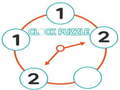 Clock Puzzle 
