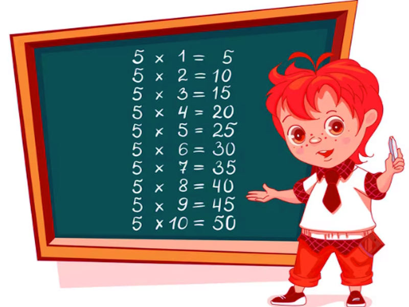 Multiplication Master