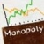 Monopoly  online